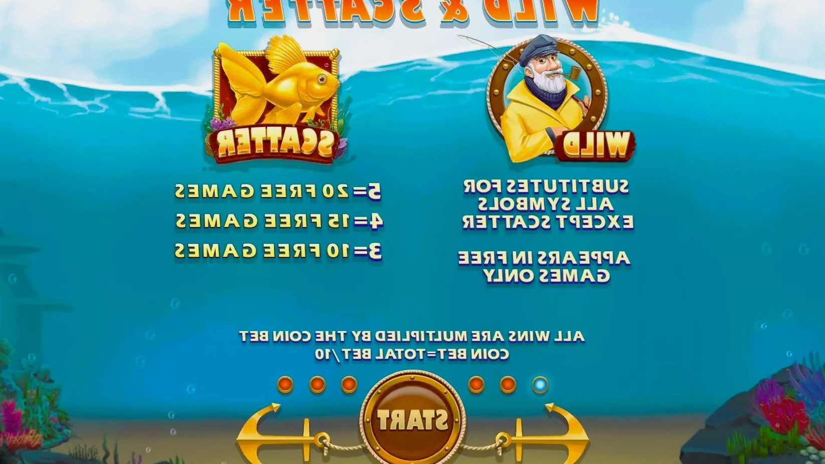 Rasakan Langsung Petualangan Memancing Di Fishin’ Bonanza Slot